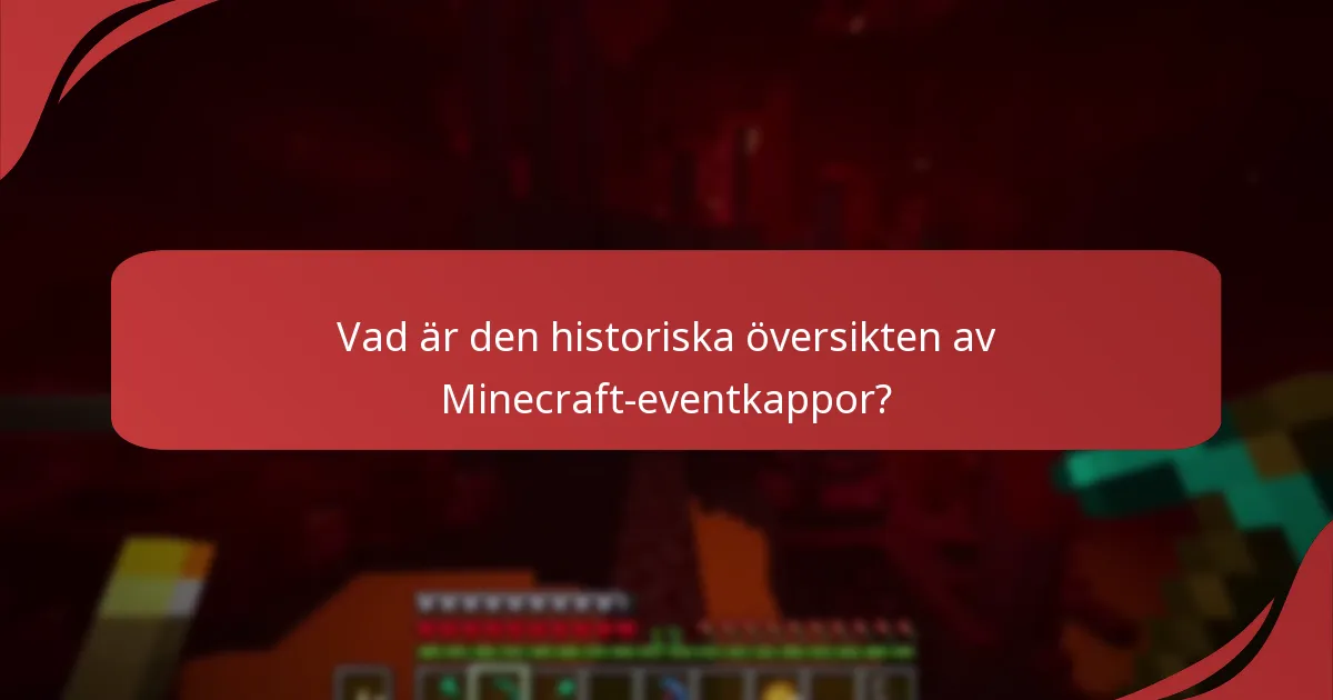 Vad är den historiska översikten av Minecraft-eventkappor?